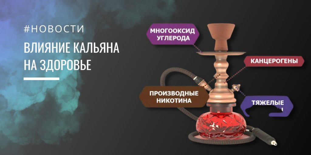 Влияние кальяна на здоровье