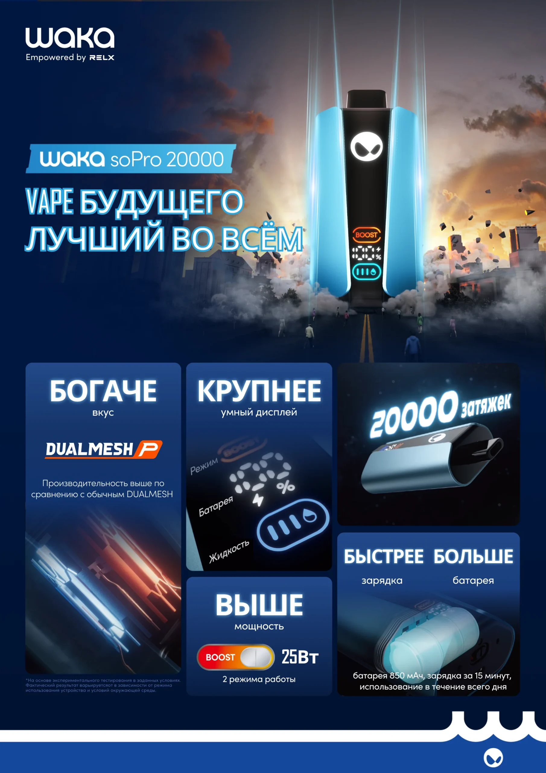 1_58eab547-16a7-4a59-9a83-ba57f4afcc25 WAKA soPro 20000 обзор