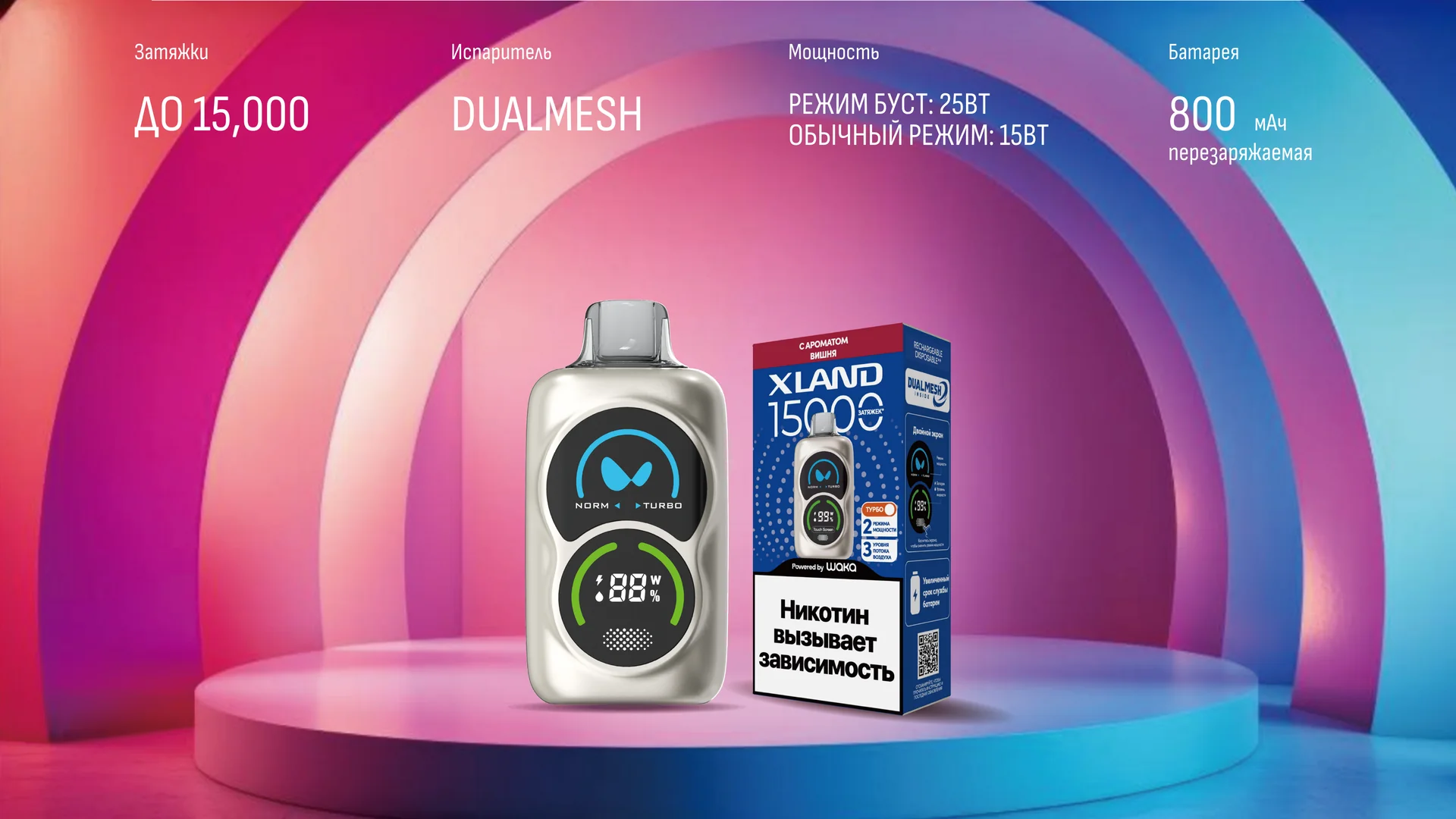 Преимущества 3 Waka XLAND 15000 обзор 3