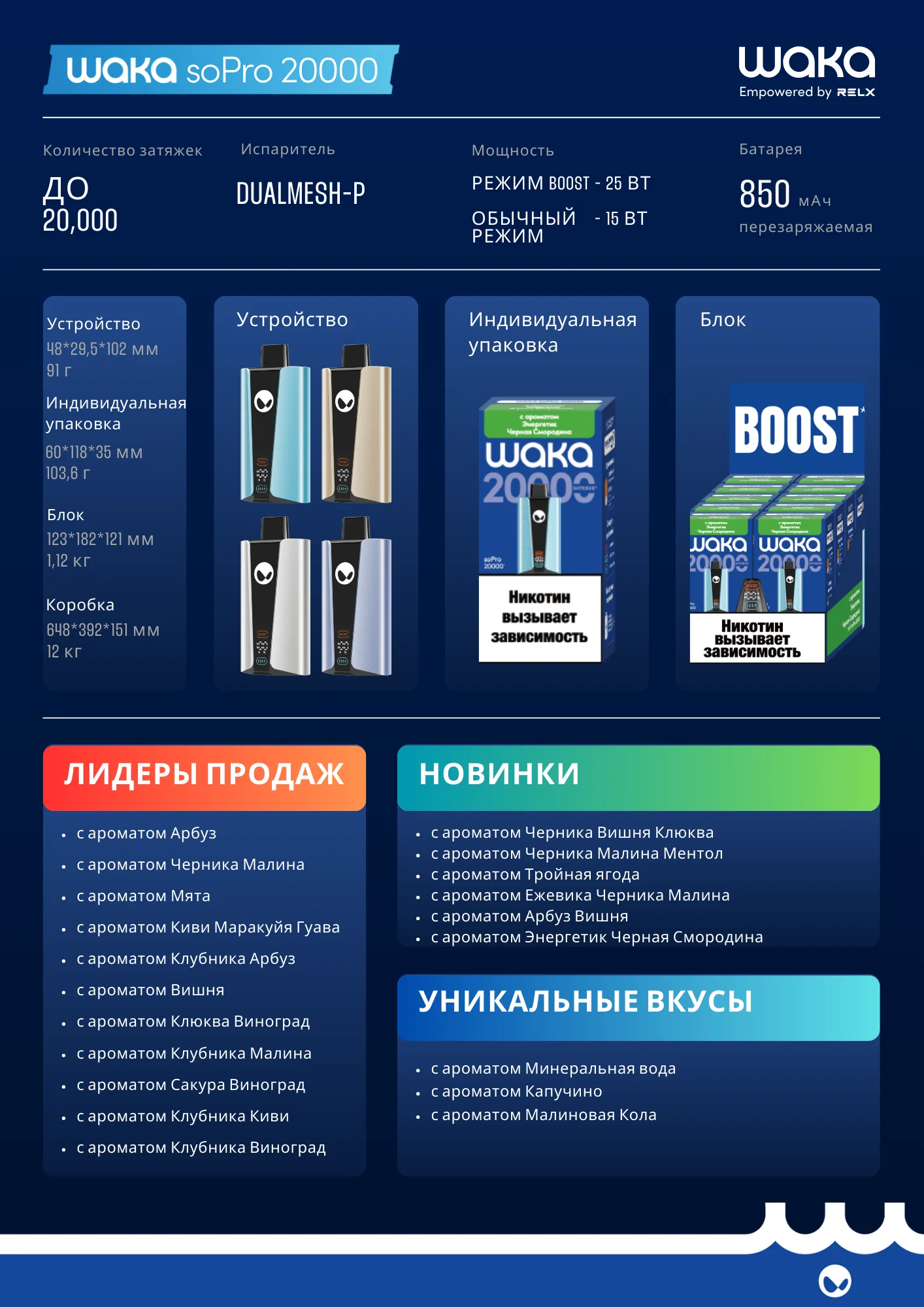 RUS_DM02i_One_Pager WAKA soPro 20000 обзор