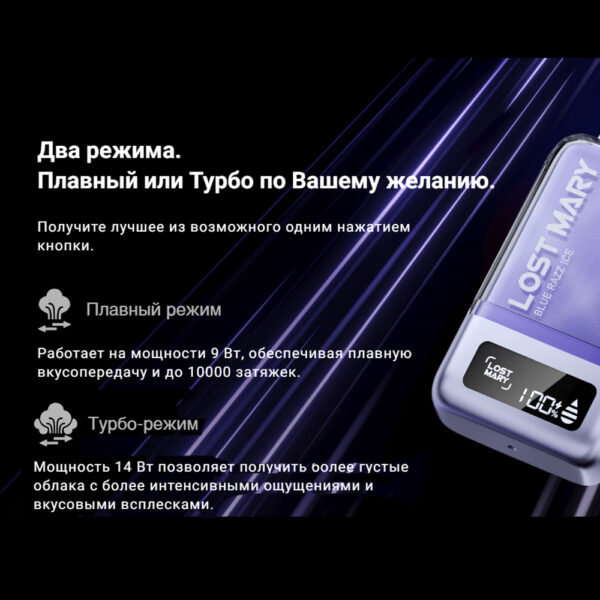 POD-система LOST MARY CD PRO 10000 (Виноград) POD-система LOST MARY CD PRO 10000 (Виноград)