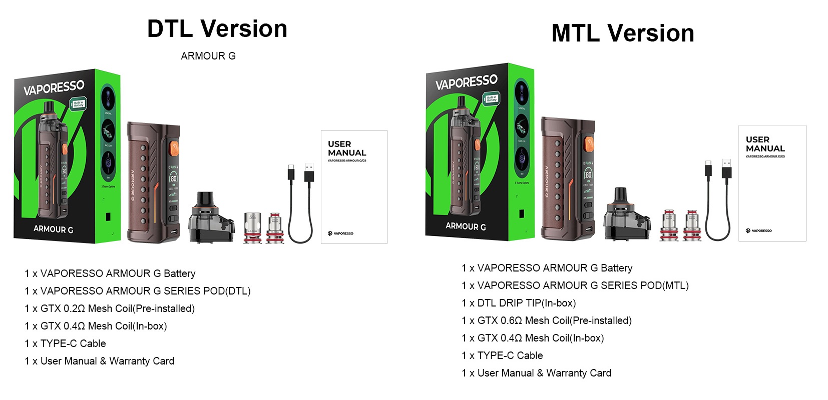 Комплектация