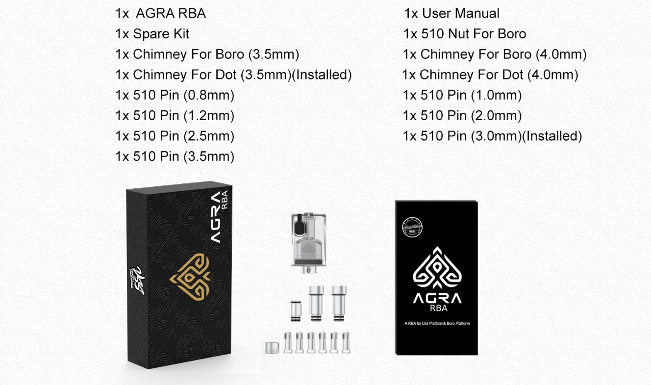 AGRA RBA tank