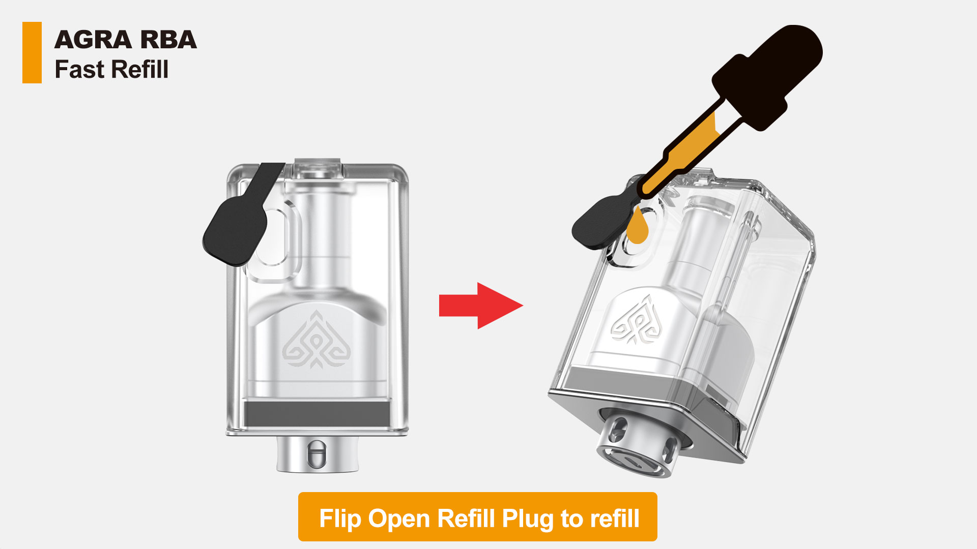 Заправка картриджа