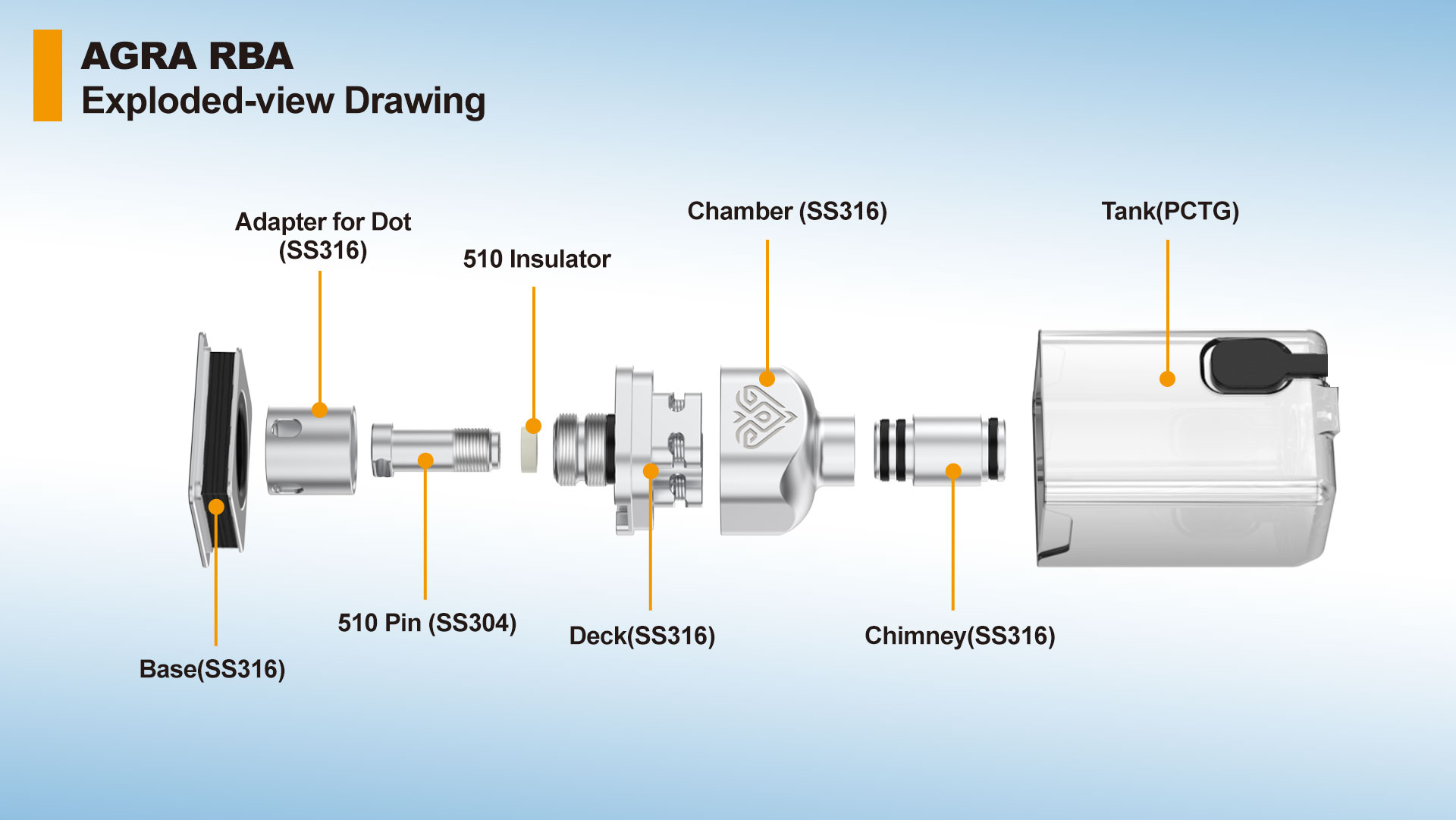 Детальный разбор